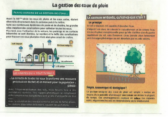 la gestion des eaux de pluie